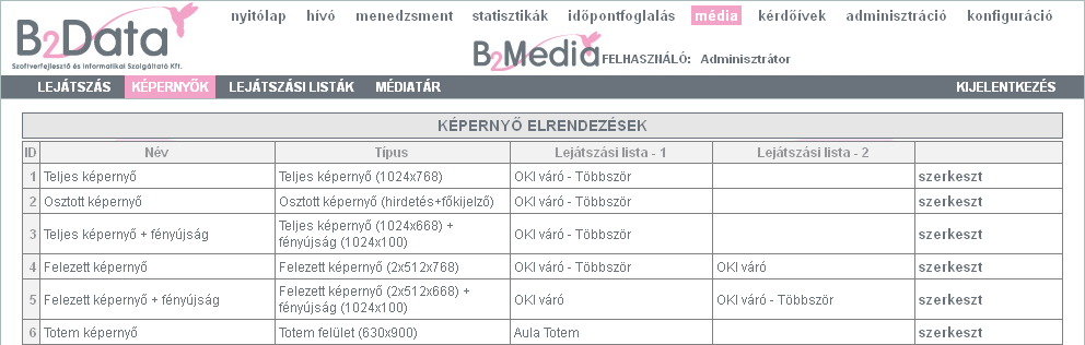 B2Media